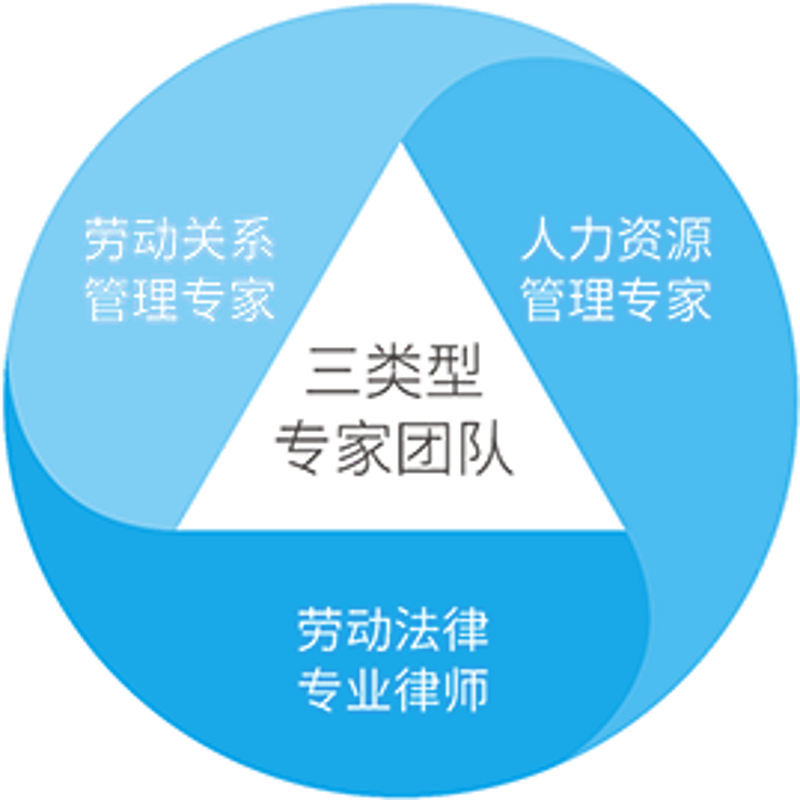 企业如何在激烈的市场竞争中脱颖而出？答案或许就在“企业管理咨询”。但你真的了解它吗？今天，让我们一起揭开它的神秘面纱。