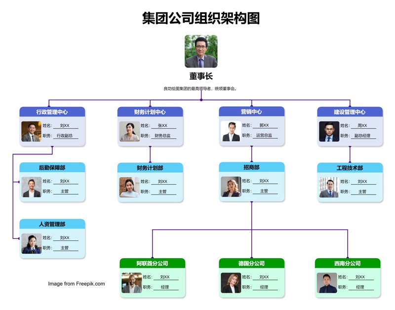 如何选择适合的化妆品？——以易美华章与易美化妆品有限公司为例