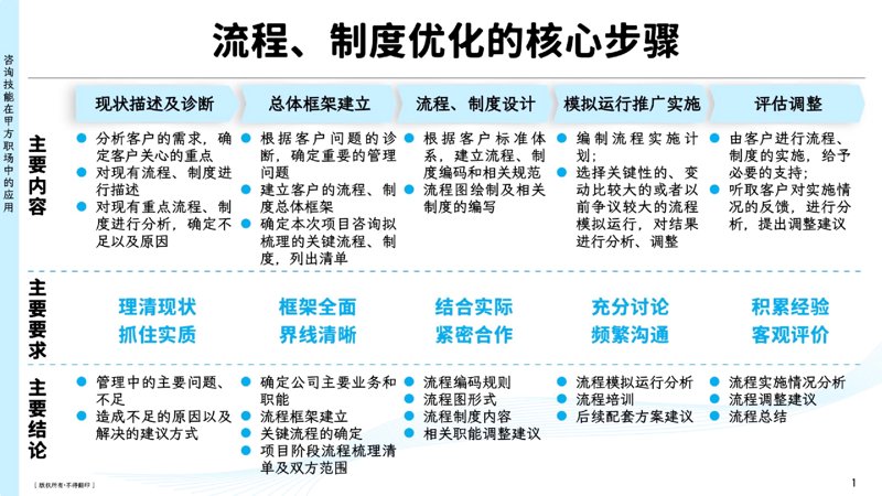 易美华章如何助力易美化妆品有限公司实现品牌突围？