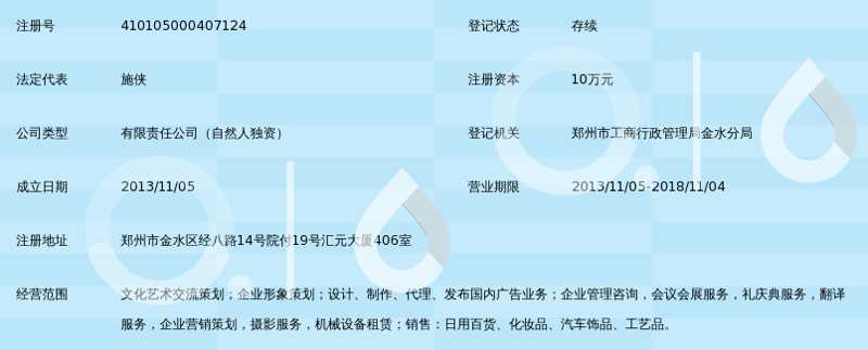 河南易美华章企业管理咨询有限公司招聘：如何抓住机遇