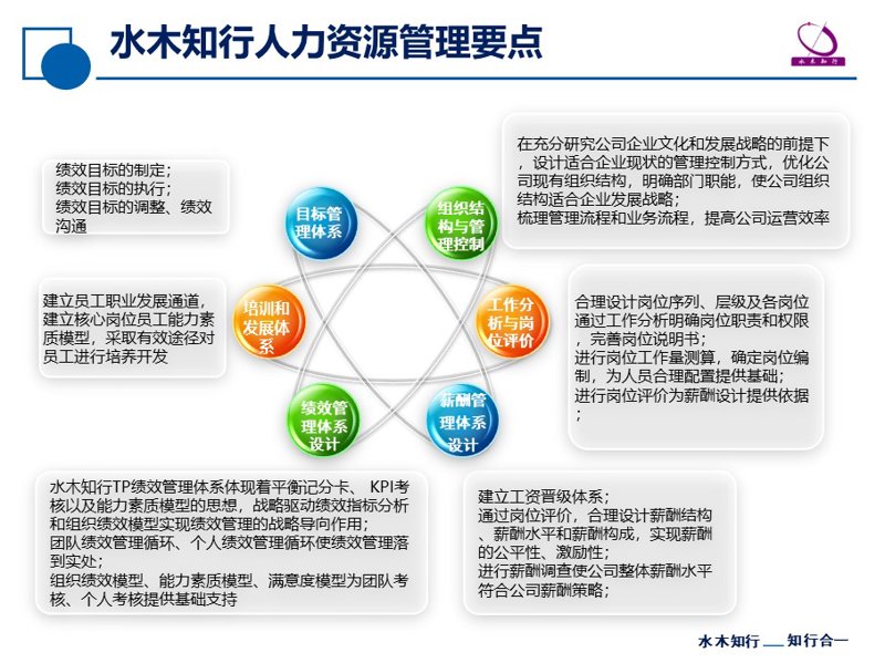 易美华章如何助力易美化妆品有限公司实现品牌升级？